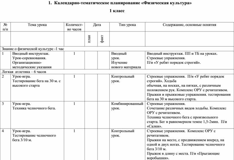 Тематическое планирование по физической