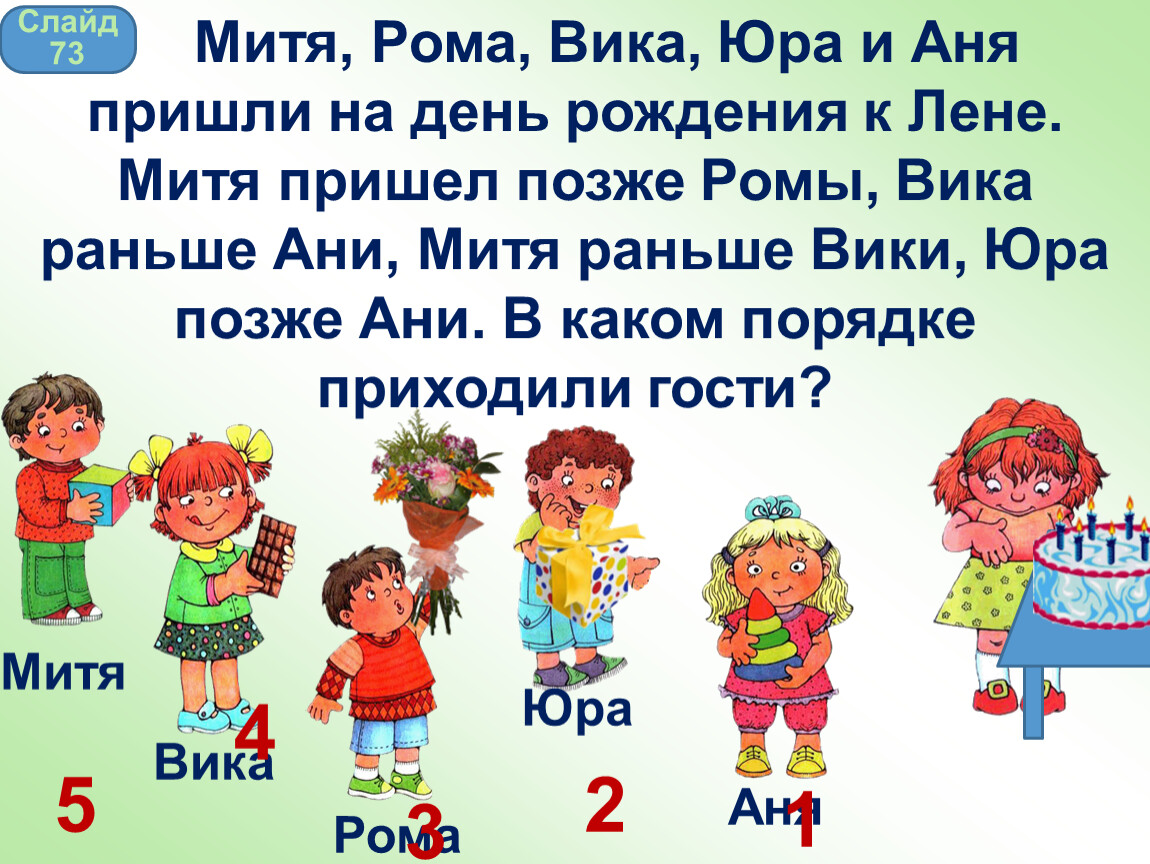 В каком порядке в каждом. Митя и Аня. Вика и Юра. Аня и Юра. Книга про Аню и Митю.