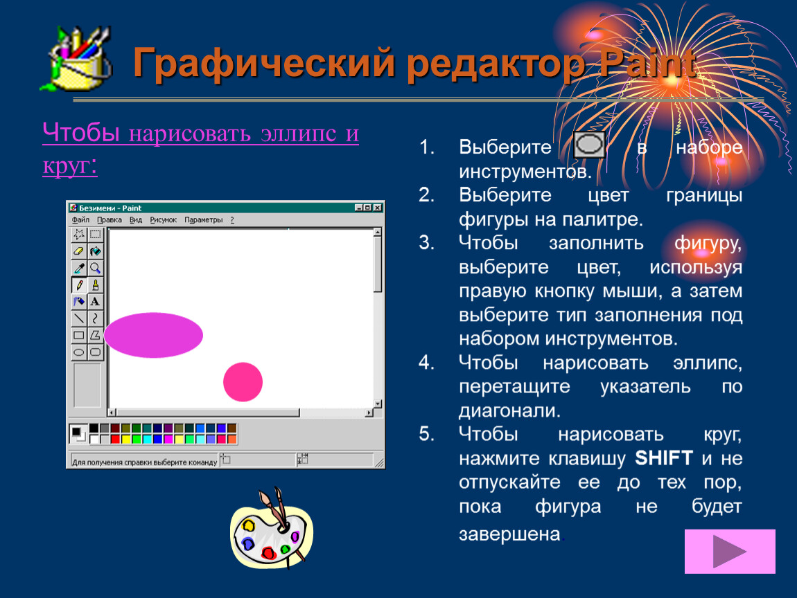 Проект по информатике 5 класс на тему графический редактор paint