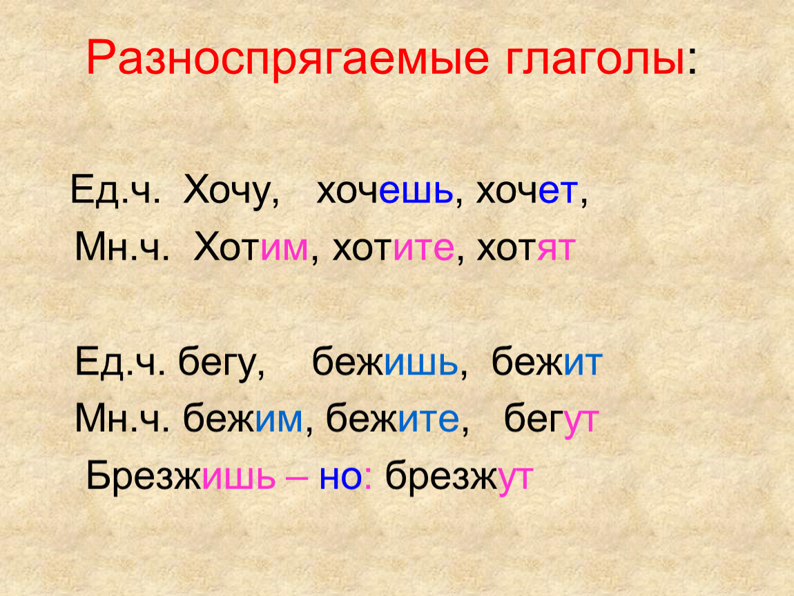 Разноспрягаемые глаголы план урока 6 класс