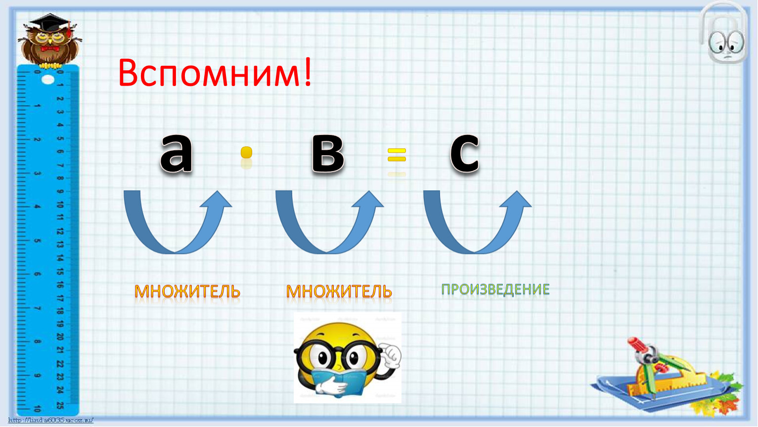 Как связан каждый множитель с произведением