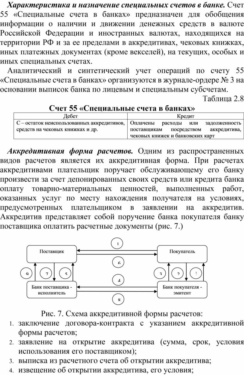 Характеристика и назначение специальных счетов в банке