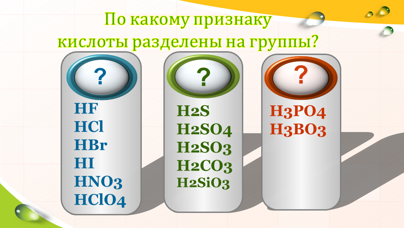 Групи кислот. По какому признаку кислоты разделены на группы. Кислоты Разделение. Делить на группы по трем признакам кислоты. Признаки разделения кислот.