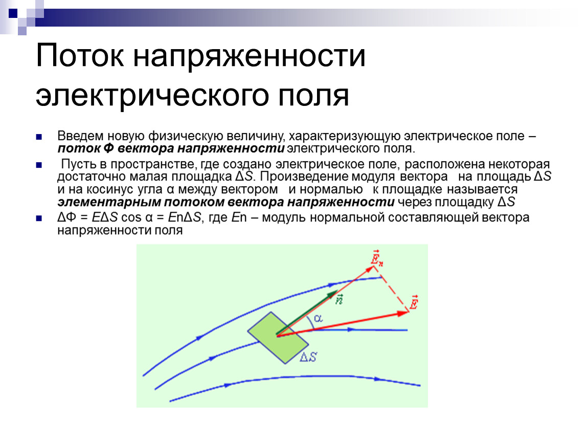 Поток электрического поля. Поток вектора е напряженности электрического поля. Поток вектора напряженности электрического поля формула. Формула потока напряженности электростатического поля. Поток вектора напряженности однородного электрического поля это.