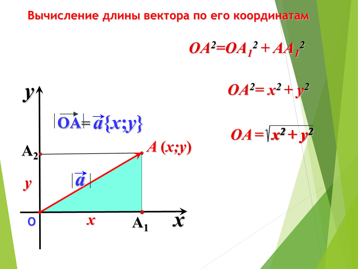 О Вычисление длины вектора по его координатам