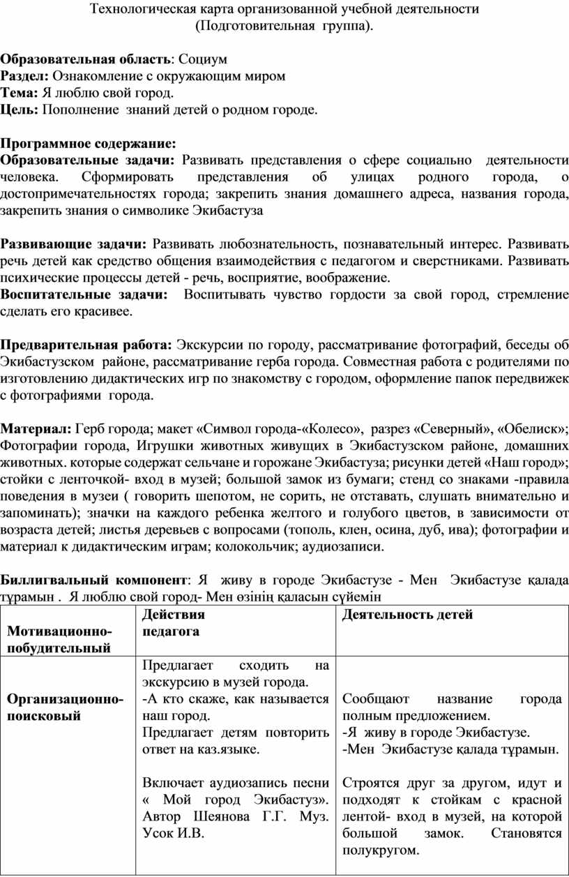 Технологическая карта по трудовой деятельности в подготовительной группе