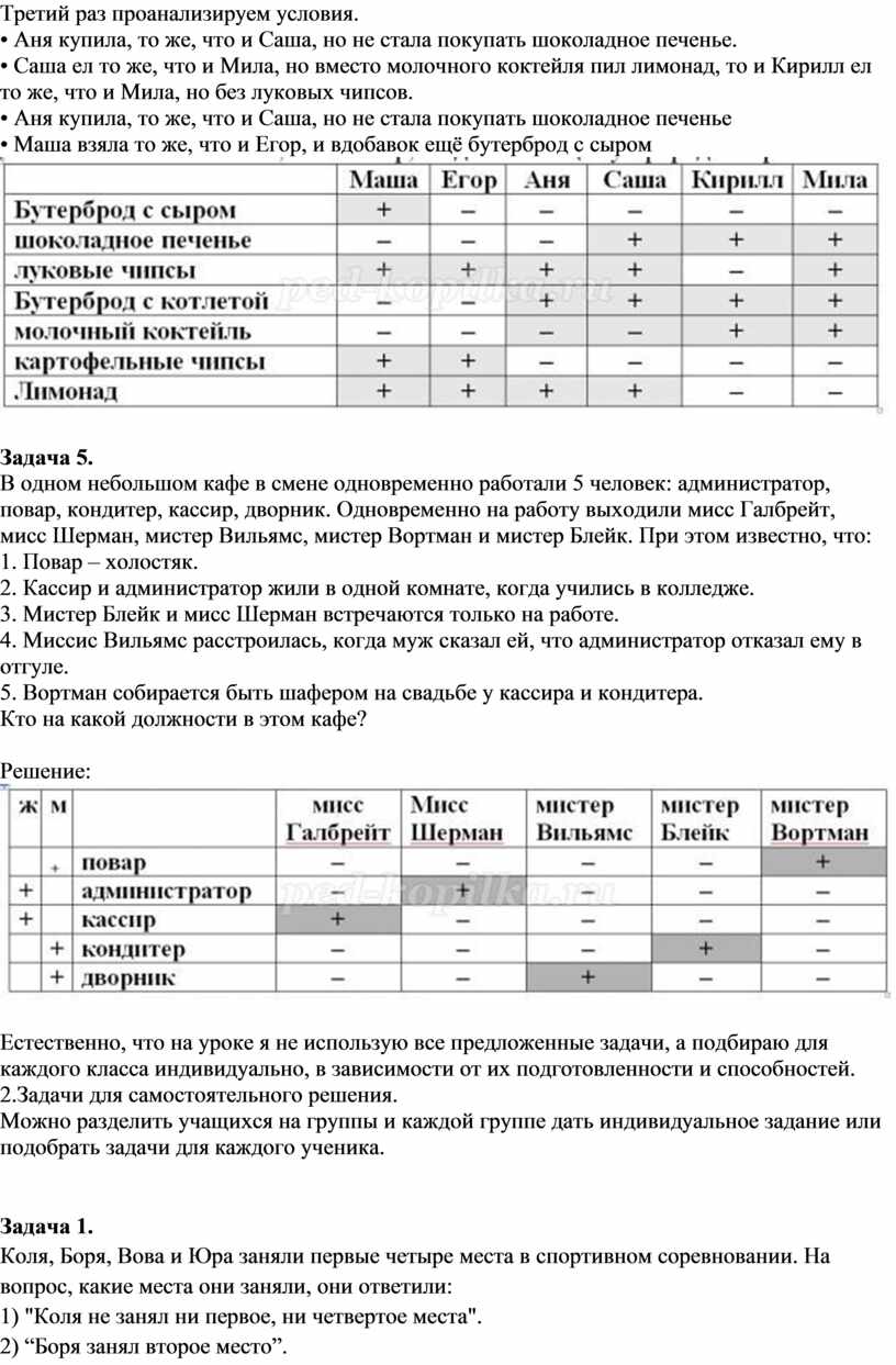 Информатика