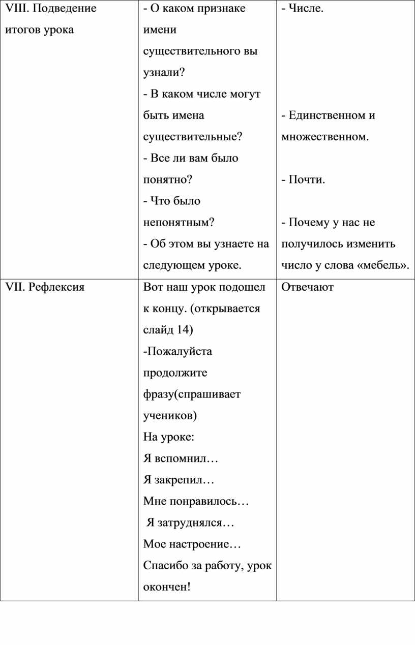 Единственное и множественное число имен существительных. 2 КЛАСС