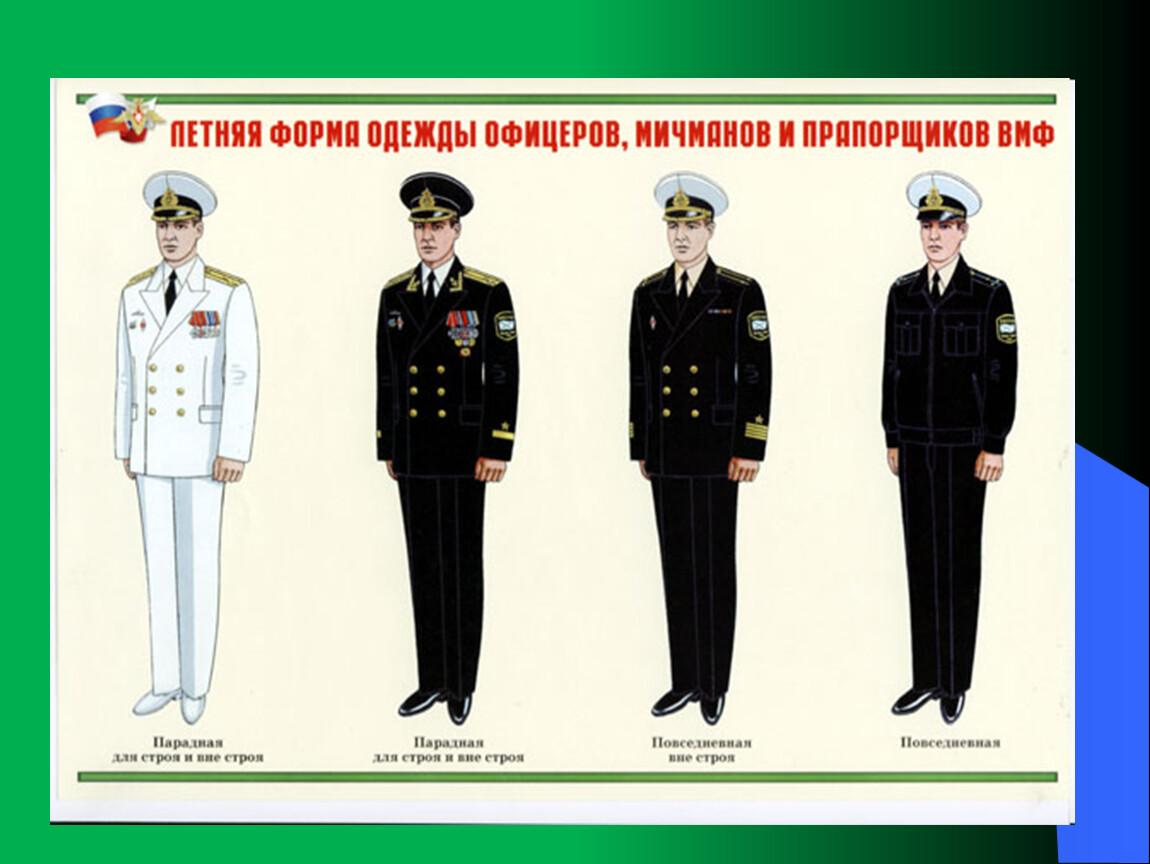 Парадная форма офицеров вс РФ 2022