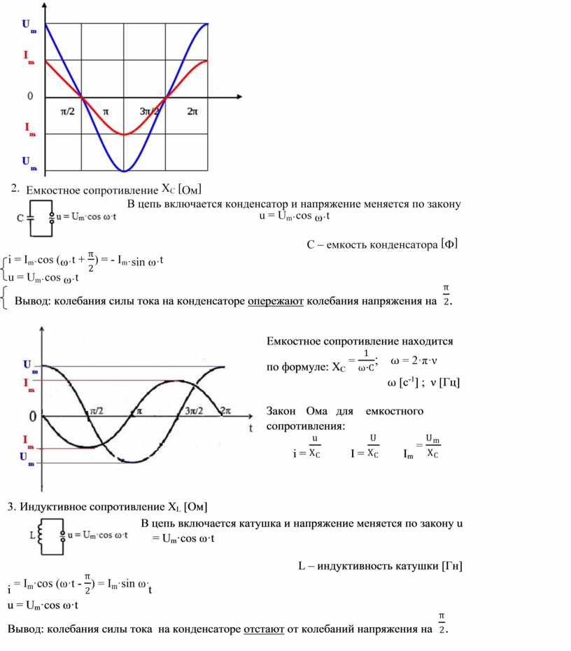 Уравнение колебания напряжения. Период колебаний напряжения. Период колебаний напряжения на конденсаторе. Уравнение колебаний напряжения. Уравнение колебания напряженности.