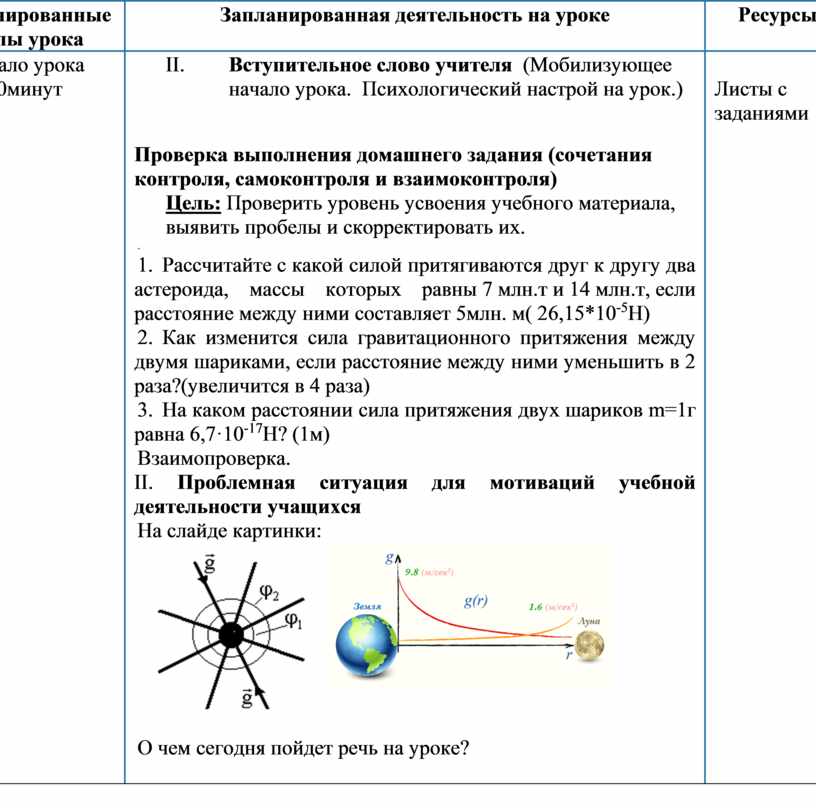 Напряженность гравитационного поля