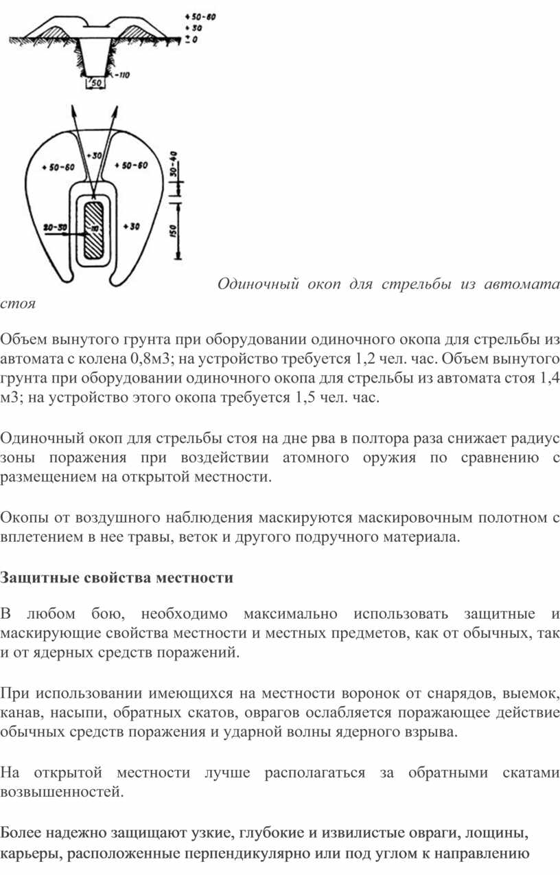 Глубина одиночного окопа для стрельбы стоя