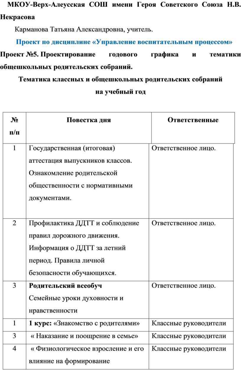 Как делать годовой проект