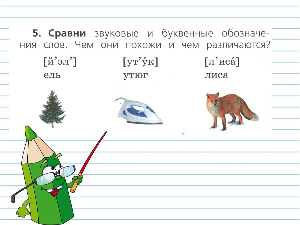 Звуки и буквы смыслоразличительная роль звуков и букв в слове презентация 1 класс школа россии