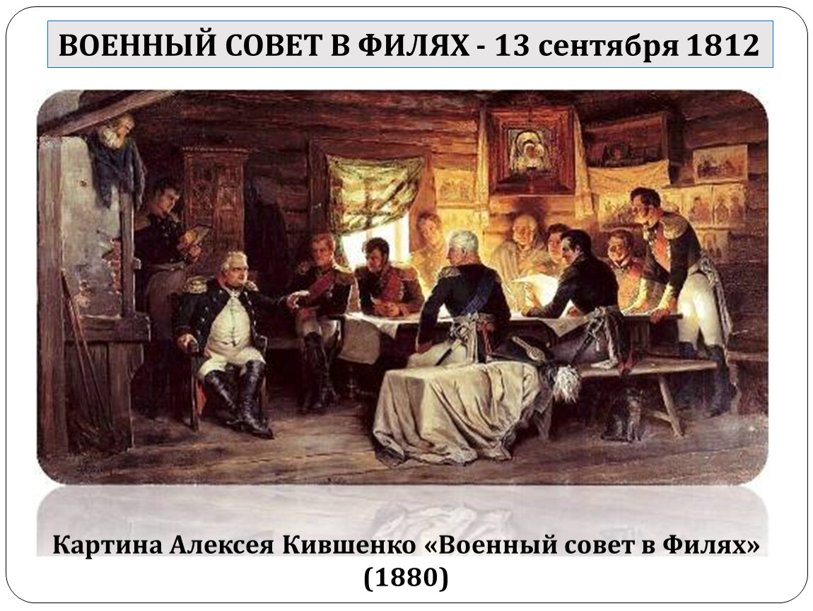 Совет в филях 1812 карта