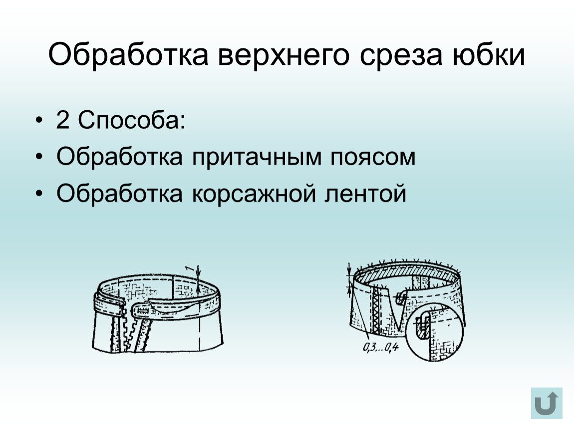 Презентация обработка верхнего среза юбки притачным поясом