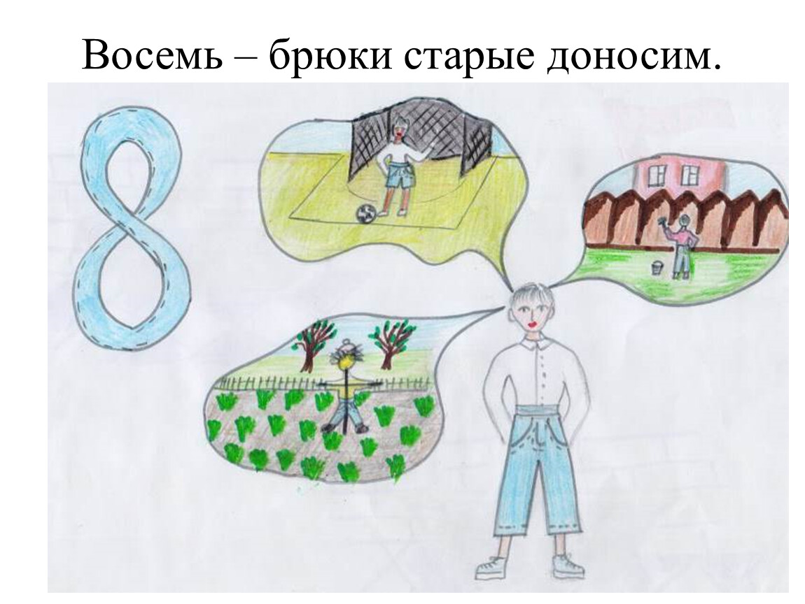 Опыт участия младших школьников в проекте ШПИРЕ