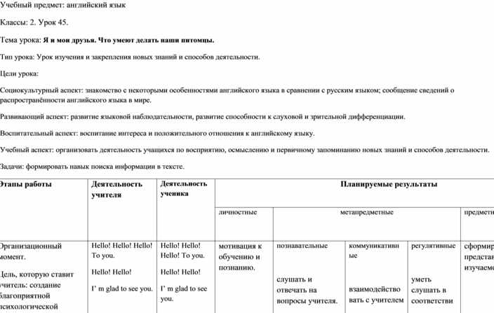 Технологическая карта урока английского языка spotlight