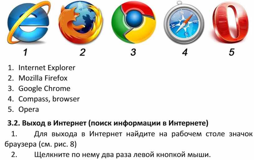 internet explorer 2.