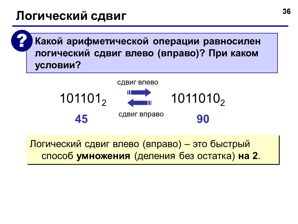 Сдвинуть вправо. Арифметический и логический сдвиг вправо. Логический сдвиг. Логический и Арифметический сдвиг влево. Логический Арифметический циклический сдвиг.