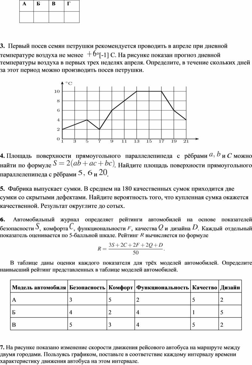 Работа ЕГЭ (база) за первую четверть в 11 классе