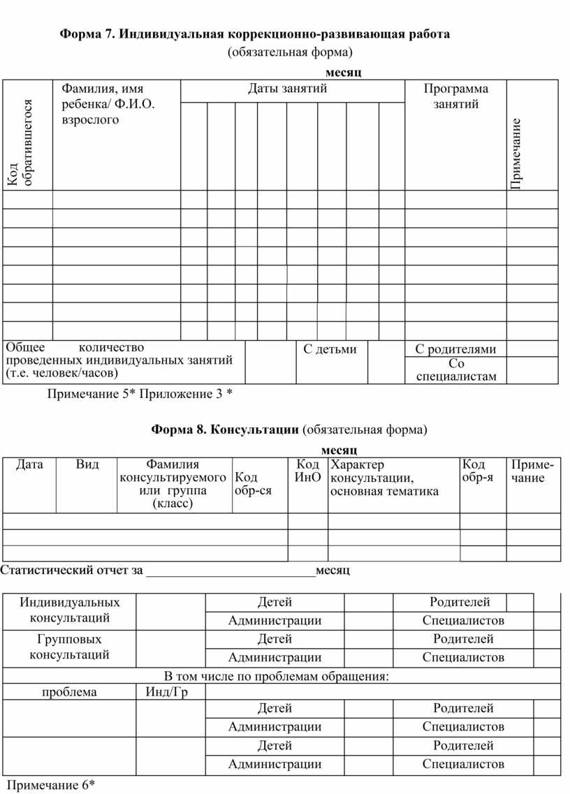 Годовой отчет педагога психолога 2023