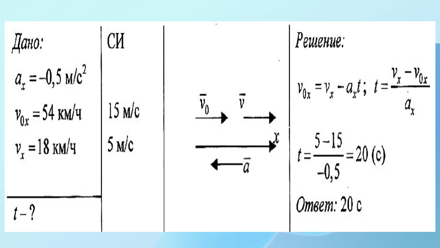 9кл. Решение задач 