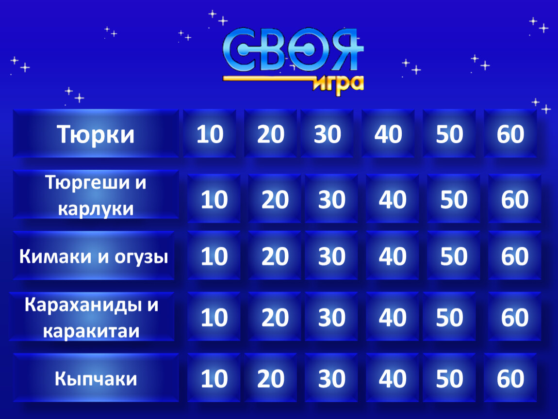 Своя игра 