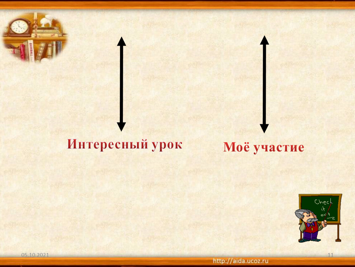 Занимательная урока русского. Занимательный урок для 2 класса по русскому.