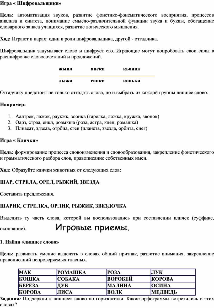 Игра « Шифровальщики» Цель: автоматизация звуков, развитие фонетико-фонематического восприятия, процессов анализа и синтеза, понимание смысло-различительной функции звука и буквы, обогащение словарного запаса учащихся, развитие логического…