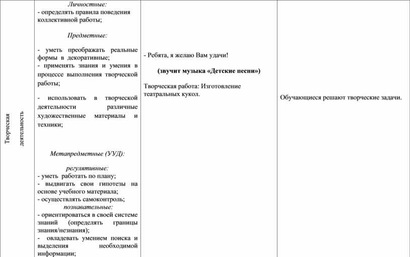 Творческая деятельность