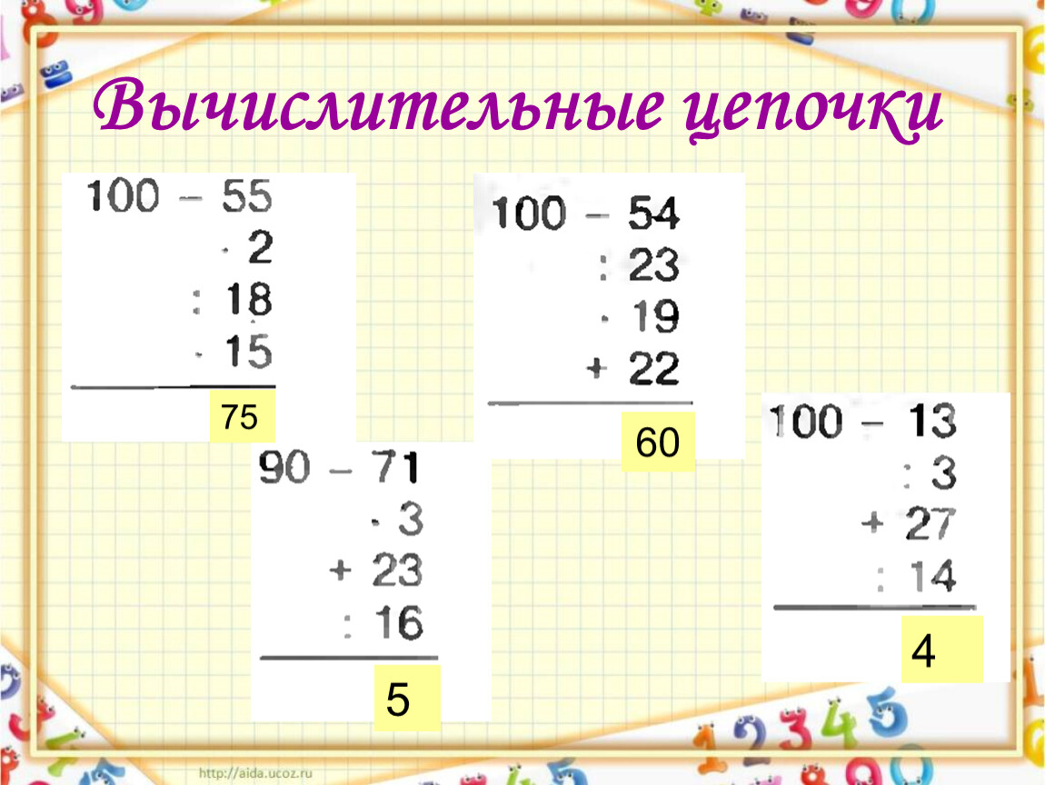 Презентация по математике на тему 