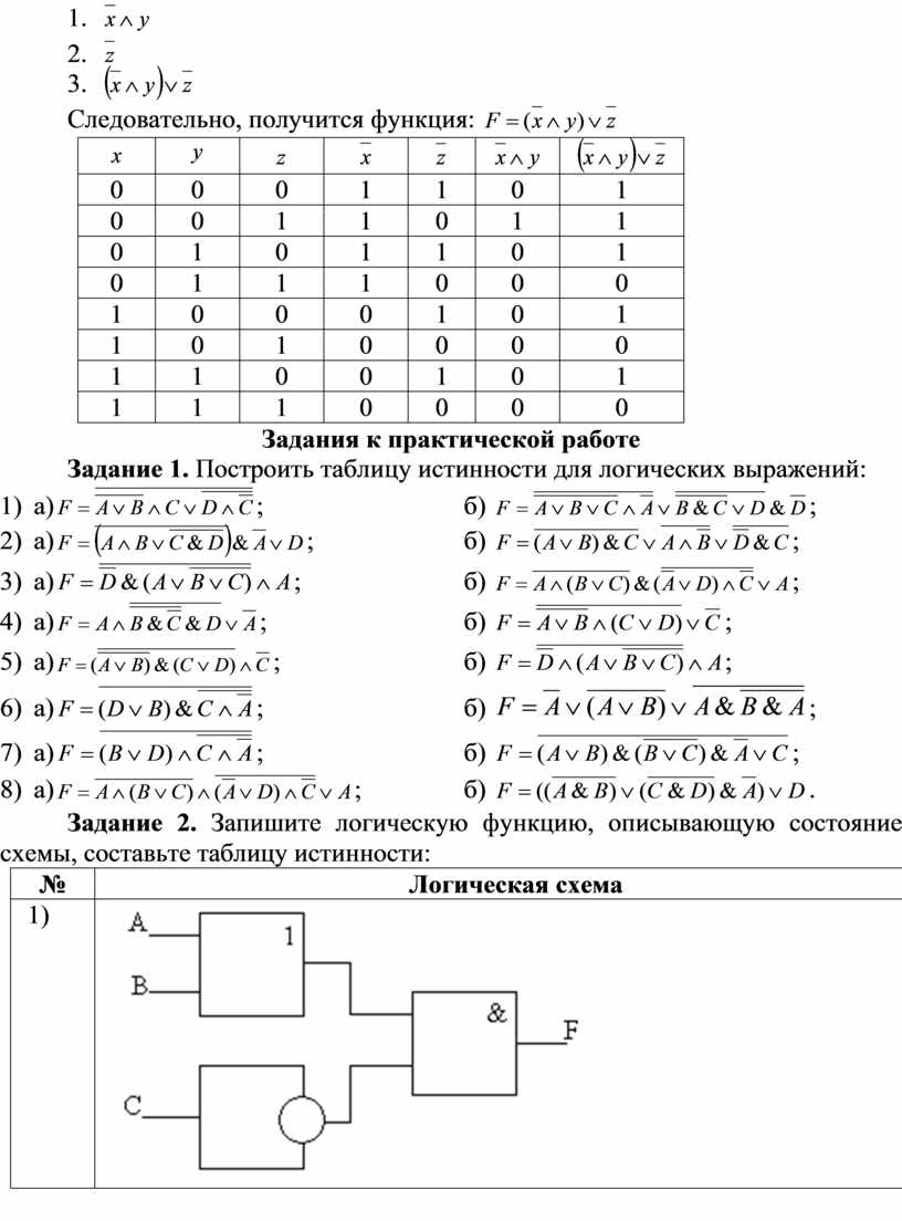 Построение схем по таблице истинности