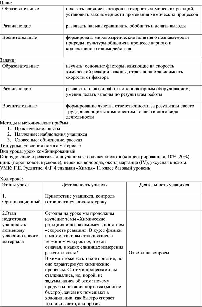 Конспект урока по химии 11 класс 