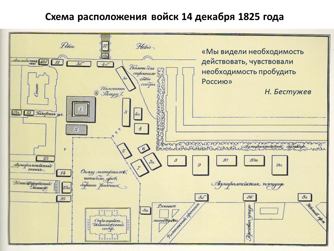 Расположение войск. Схема расположения войск. Схема расположения в армии. Расположение войск 14 декабря 1825 года. План расположения войск.