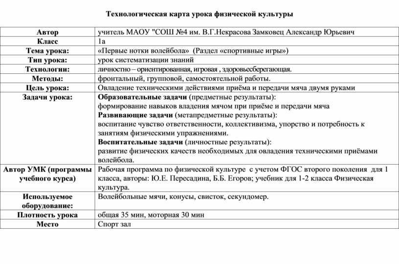 Технологическая карта урока физической культуры 5 класс