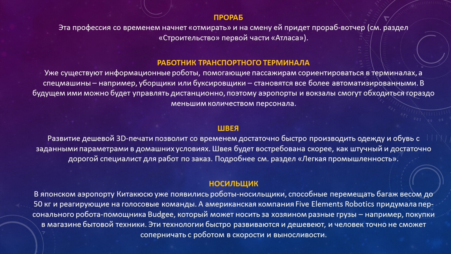 Характеристика новых и умирающих профессий. Прораб Вотчер презентация. Прораб Вотчер профессия. Прораб Вотчер обязанности. Биофармаколог профессия.