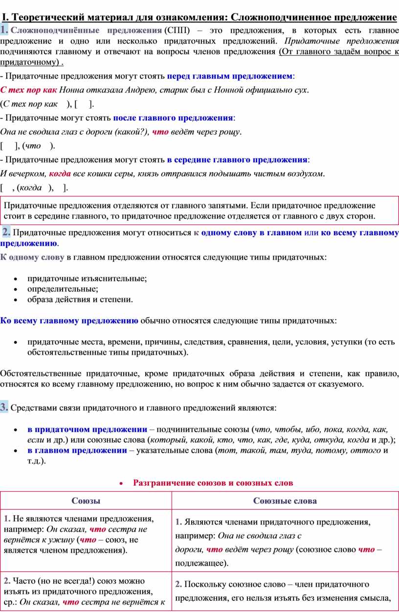 Практическая работа по теме 