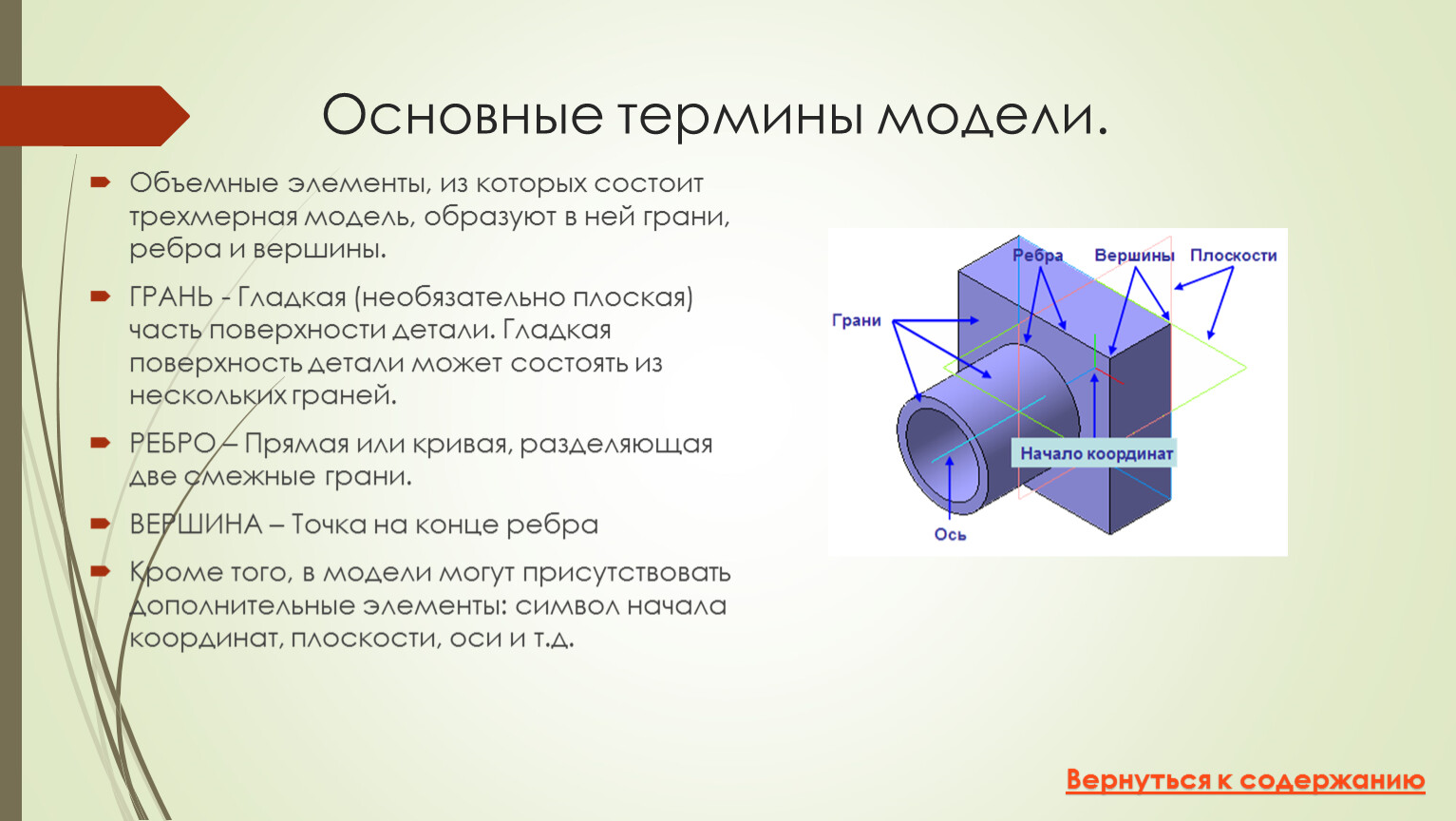 Базовый элемент трехмерного изображения