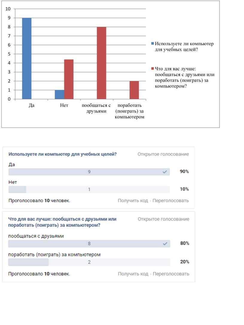 Компьютерные игры за и против