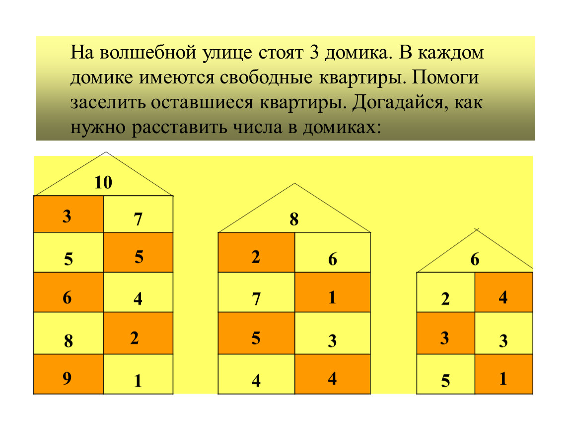 Помоги расставить. Расставь числа в домики. Из чисел записанных в домике. Домики сумма чисел. Расставь цифры в домики.