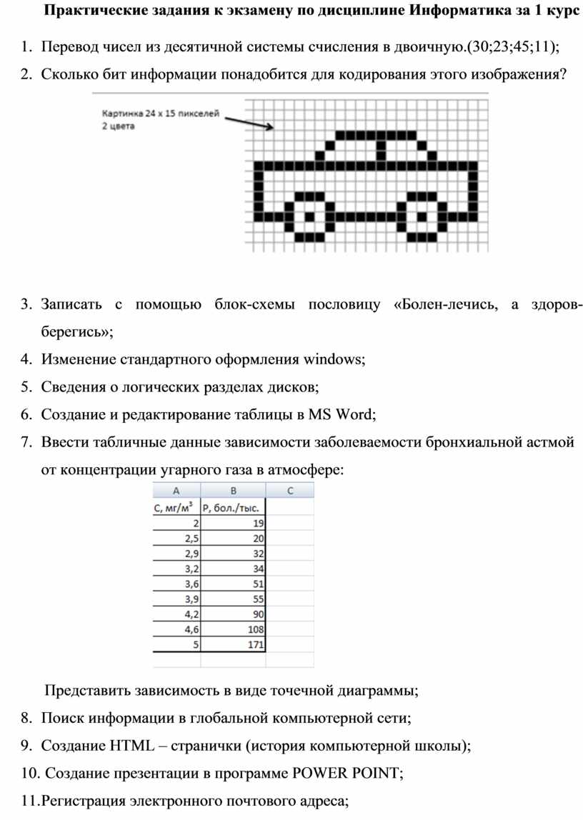 Практические по информатике 1 курс. Практические задания по информатике. Информатика практические работы. Экзамен по информатике 1 курс по ответу. Практические работы по информатике для студентов 1 курса готовые.