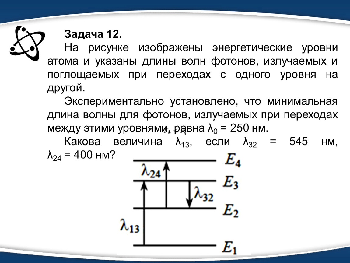 На рисунке изображены энергетические уровни некоторого атома