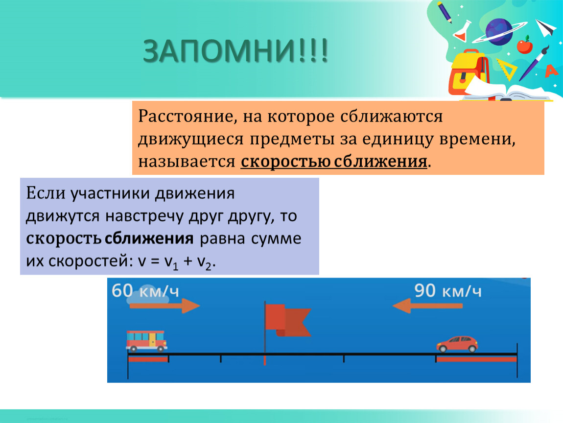 Рассмотри схему в каких случаях произойдет встреча найди скорость сближения или скорость удаления и