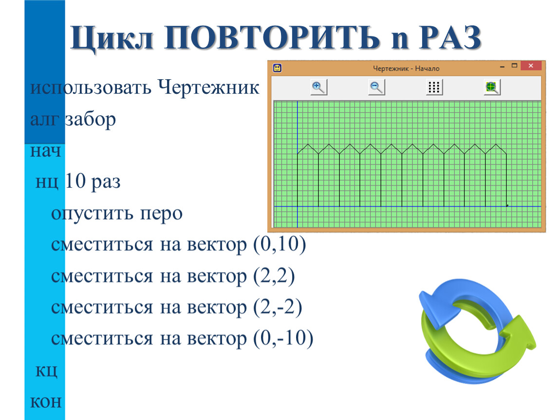 Итоговый мини проект информатика 5 класс