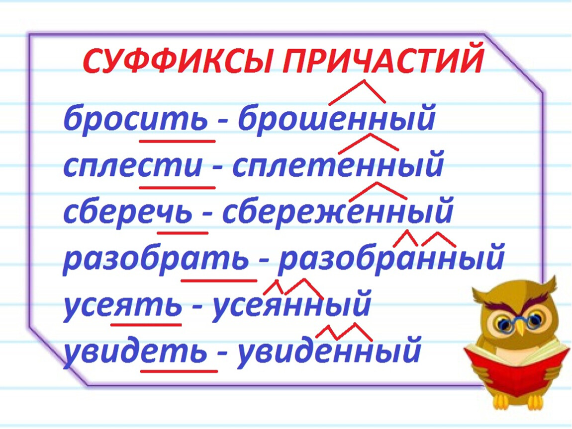 Гласные перед Н и НН в полных и кратких страдательных причастиях прошедшего  времени