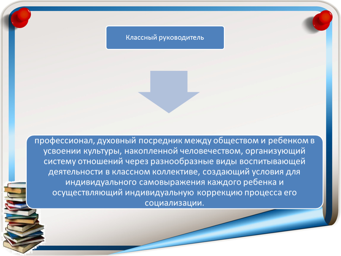 Роль классного руководителя. Роль классного руководителя в системе воспитания ФГОС. Роль классного руководителя в воспитании студента. Типы классного руководителя. Роль классного руководства в современной системе воспитания.