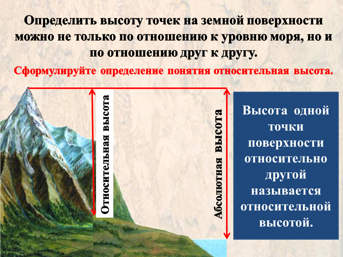 Абсолютная и относительная высота 5 класс география презентация