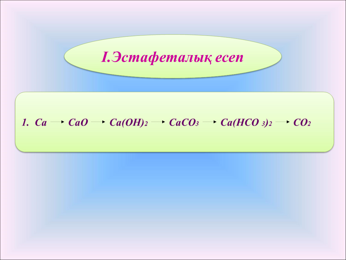 Схема строения cao