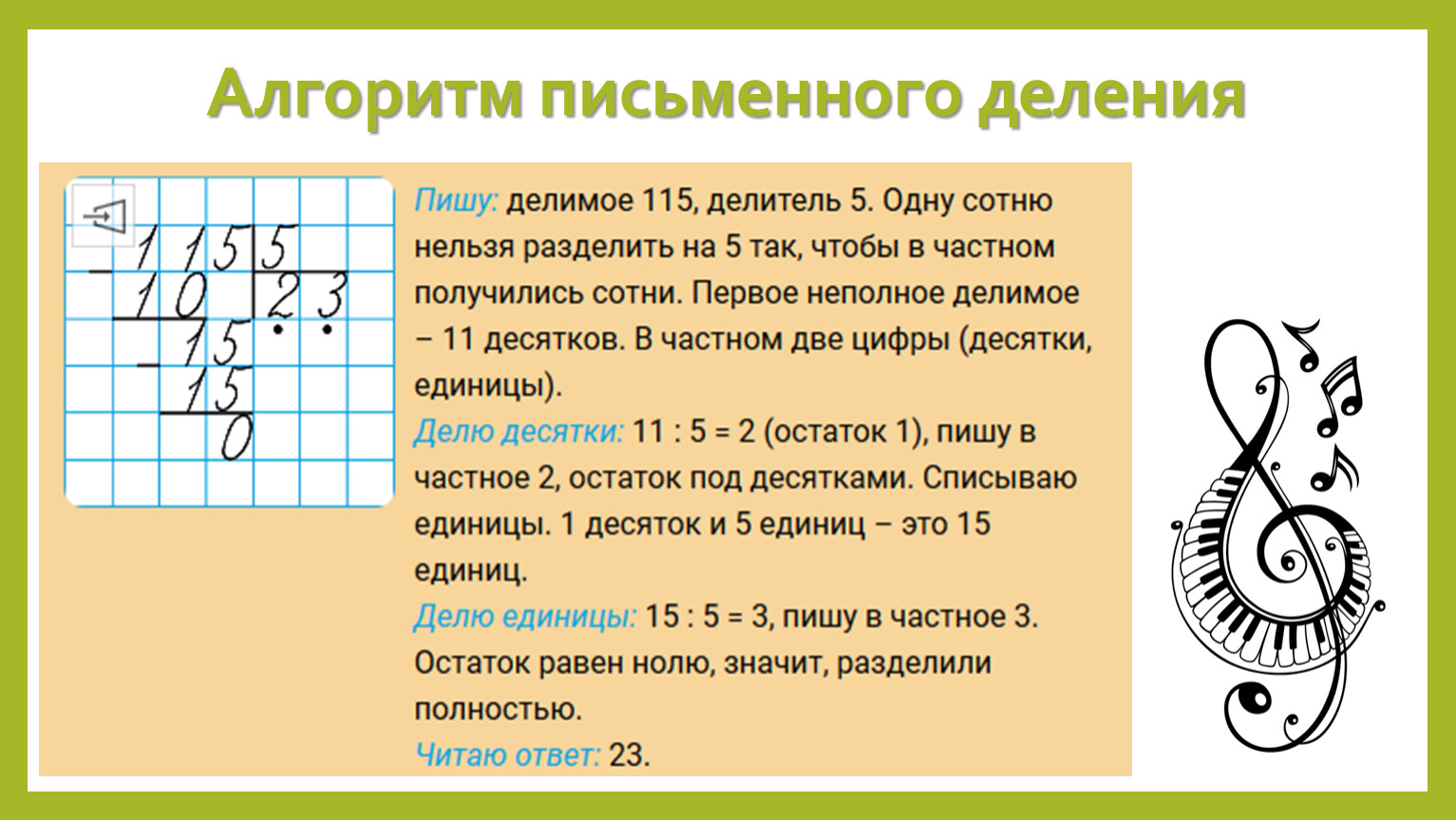 Письменные приемы умножения и деления чисел. Алгоритм письменного деления. Алгоритм письменного умножения и деления. Алгоритм письменного умножения двузначного числа на однозначное. Письменное деление на двузначное числ.